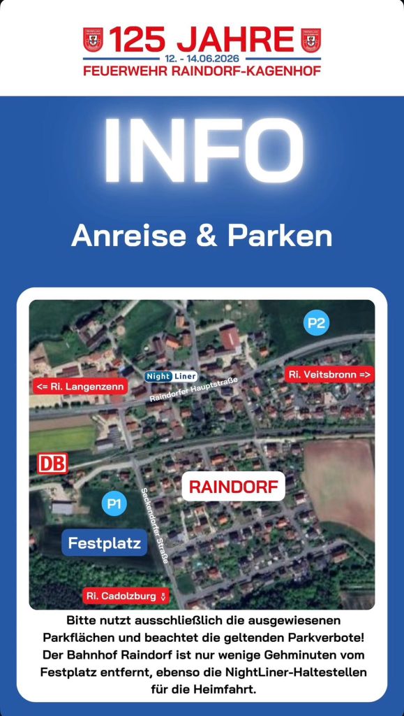 Parkplätze